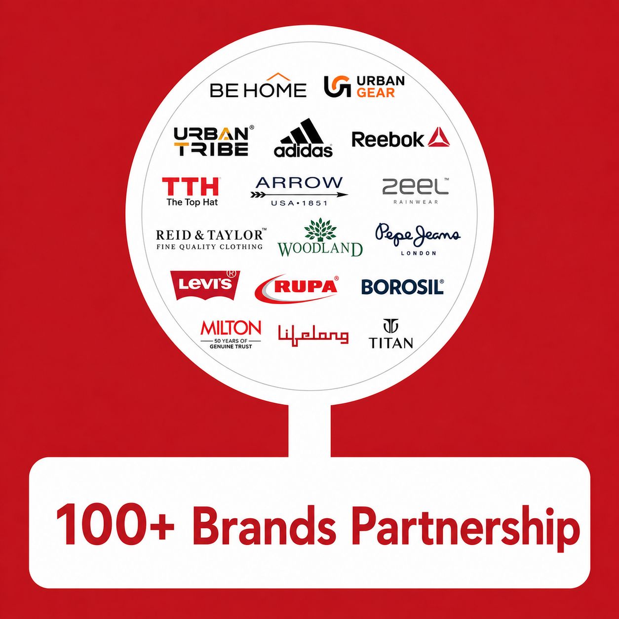 100 plus brands partnership