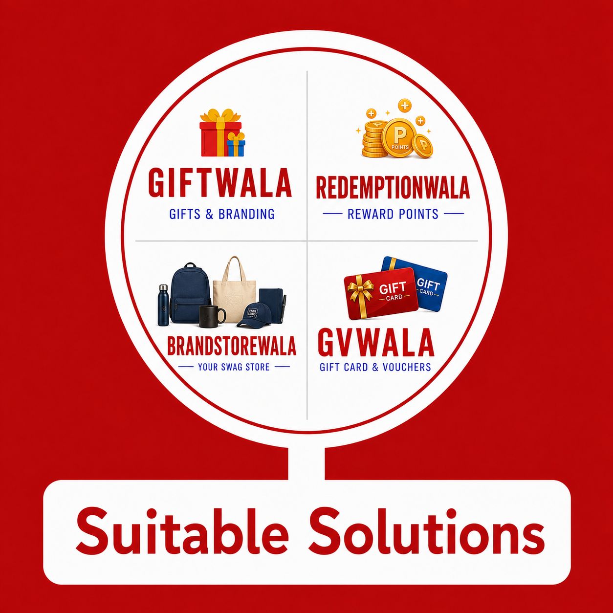 Suitable solutions